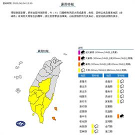 快新聞／大雨狂炸！8縣市發布豪大雨特報　「這4地區」慎防大雷雨