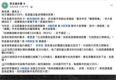 〈民視論壇〉翁達瑞－地方補助款應怎麼刪？