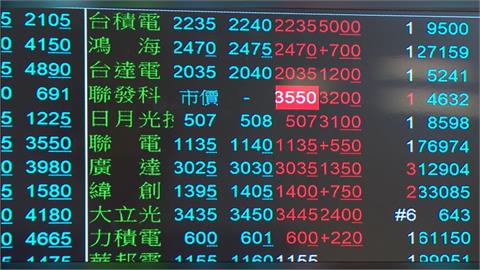 【台灣演義】股民學歷史　認識台灣第一張股票