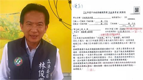 快新聞／藍白扯不送預算解凍報告　林俊憲秀提案轟：立院亂搞要政院擦屁股！