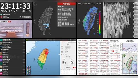 深夜地牛翻身！宜蘭外海規模7.0強震　19萬人湧「台灣地震監視」掌握災情