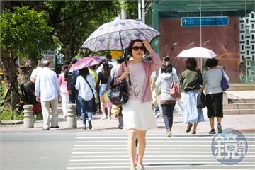 今明各地晴朗穩定！　西半部空氣品質不佳「注意霧害」