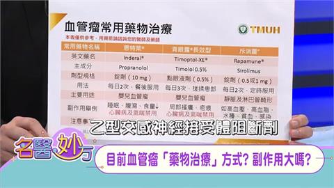 取代類固醇、干擾素治療「血管瘤」　乙型交感神經接受體阻斷劑