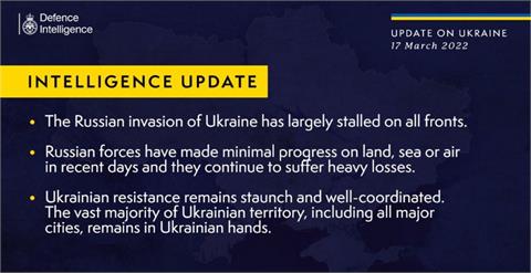 快新聞／俄軍在戰線上停滯不前數日　英國防情報局：烏克蘭仍掌握絕大領土