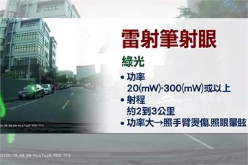 誤認路人為警察 毒蟲拿雷射筆亂射攻擊