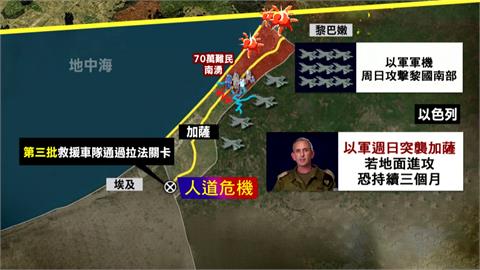 以色列哈瑪斯開戰超過兩週　超過6400人死亡