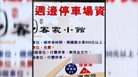 「買蔬果滿額」才能把車開走　前主播：如詐騙園區