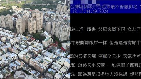 他列台灣 「居住體驗最差」2縣市！「台北沒上榜」…鄉民：看房價就知道
