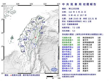 快新聞／連4震！花蓮萬榮5.3、4.4地震　最大震度花蓮4級