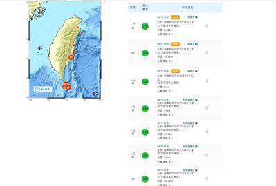 快新聞／一夜連7震！規模5.2至3.7　最大震度屏東、台東3級