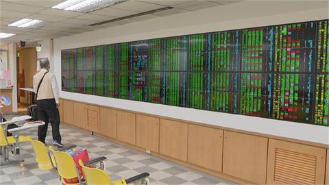 俄羅斯宣布展開作戰　台股盤中大跌逾400點回測半年線