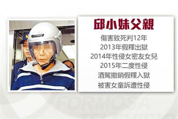 惡劣！13年前虐死女兒 邱光仁出獄再爆性侵女童