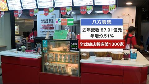一股能換一顆水餃？　八方配發現金股利7.5元笑翻股民