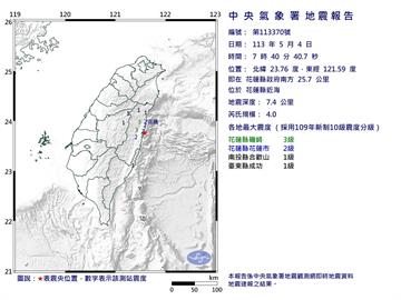 07:40花蓮近海規模4「極淺層地震」　深度僅7.4公里
