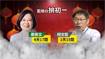 藍綠白拚初一！拜廟政治學眉角多