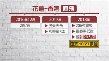 香港快運航空宣布 10/27停飛香港─花蓮包機