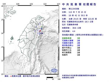 快新聞／18:42地牛翻身！規模4.4　震央位於花蓮縣秀林鄉