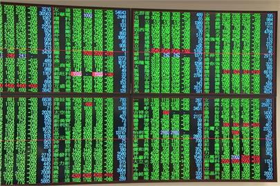 電子傳產齊跌　台股重挫161.51點勉強守住季線