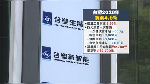 台塑大方調薪４﹒５％優於工會預期　伙食、輪班津貼全上調