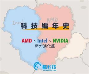 科技編年史：Intel、AMD化解仇恨聯手合作 力抗NVIDIA