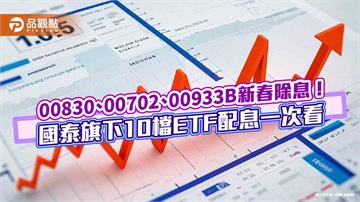 國泰10檔ETF新年除息!00830、00725B、00933B發紅包 想領息最晚這天買