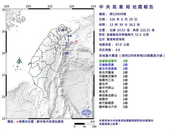 快新聞／13:30東部海域規模4.9地震　最大震度宜蘭3級
