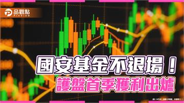 國安基金不退場！第九度護盤已投入77億　單季報酬率15.7％