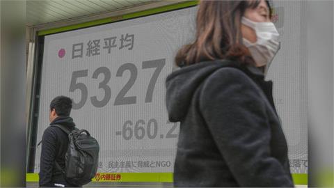 美日疑「匯率檢查」日圓急升　日經週一開盤跌逾千點