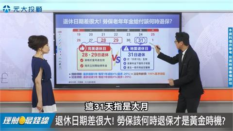 退休黃道吉日 精算退休黃金時間