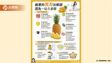 鳳梨不只是飯後水果 吃對時間 搭對食物還能幫助消化