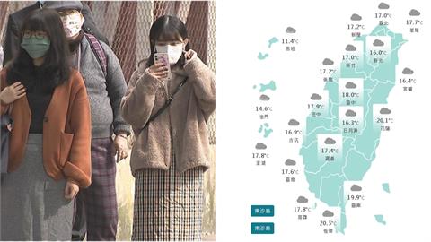 「超強冷氣團發威」全台急凍倒數！專家曝「這2天」低溫恐下探8度