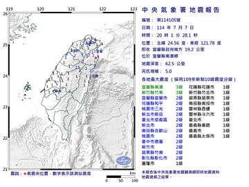 快新聞／15縣市有感！20:01宜蘭南澳規模5.0地震　最大震度3級