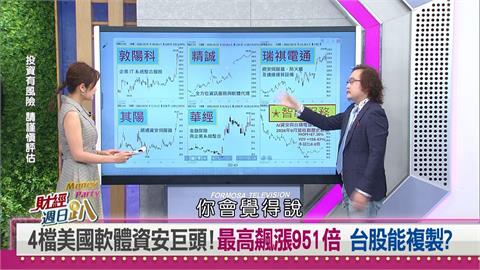 蘇威元：智聯服務營收創高本益比8.6倍 搶攻台積電擴廠