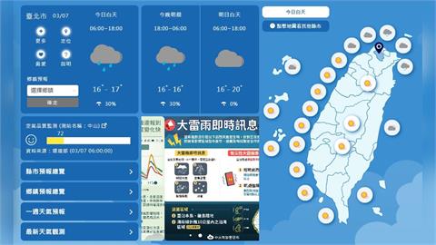 今晨最低溫11.1度！東北季風接力報到　北台灣下週四天氣回穩