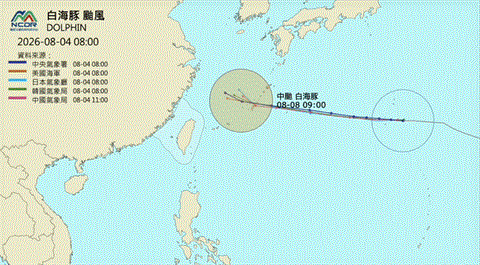白海豚「西進」驚見雙渦旋串連！網憂1情況「台灣風險UP」專家給答案