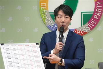 批國民黨放縱共諜 吳崢質疑「習鄭會」意圖