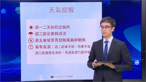 快新聞／強颱薔琵路徑曝光！預計週五最逼近　氣象署：最快「這天」發海警