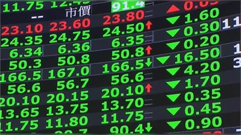 台股2025年漲幅亮眼 AI需求仍旺 衍生台廠供應鏈正向展望