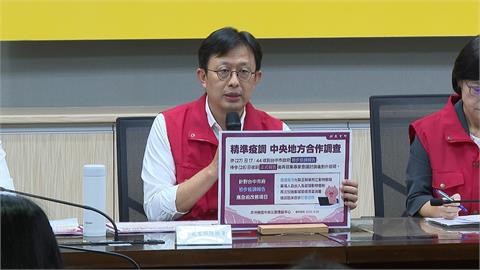 首起非洲豬瘟病死豬案例恐更早？　關聯場、追溯日期可能得再擴大
