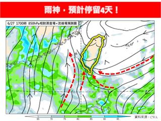 環境大氣將轉為不穩定！　專家分析：雨神預計停留4天