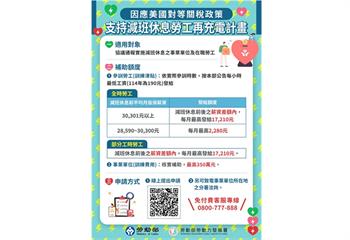 新北無薪假有49家348人　機械設備製造業最受關稅影響
