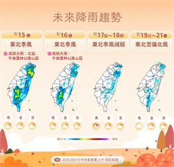 【一週天氣】北宜大雨低溫22度「這天」回暖　杜鵑颱風恐大迴轉襲日