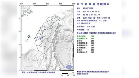 快新聞/除夕圍爐夜晃一下!台中近海19:00規模4.0極淺層地震 最大震度3級