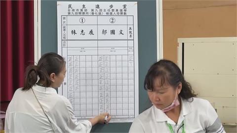 僅差38票！　民進黨台南市黨部主委改選　林志展險勝郭國文