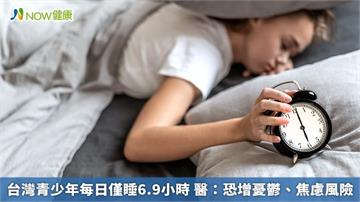 台灣青少年每日僅睡6.9小時 醫：恐增憂鬱、焦慮風險