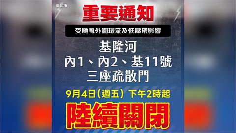 最新／基隆河三級警戒！北市3處疏散門14時起關閉　4條替代路線出爐