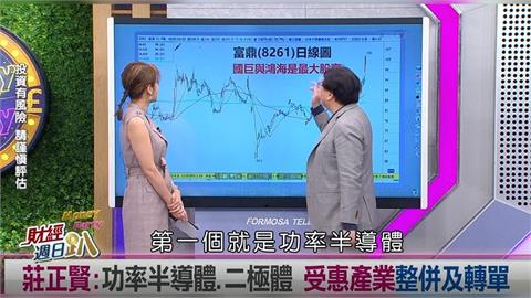 週日趴(影)／莊正賢:功率半導體.二極體 受惠產業整併及轉單