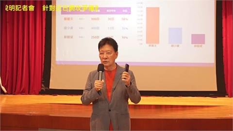 快新聞／被打當然要喊痛！　趙少康秀數據控中國介選：上億元操作、影響力驚人