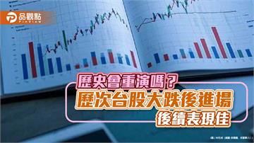 台股下殺逾250點！過往重大利空進場　後市統計表秒懂 