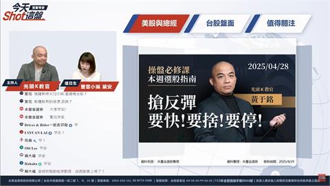 盤前一把抓／華經、驊宏資拉高漲停！資安題材持續發酵?